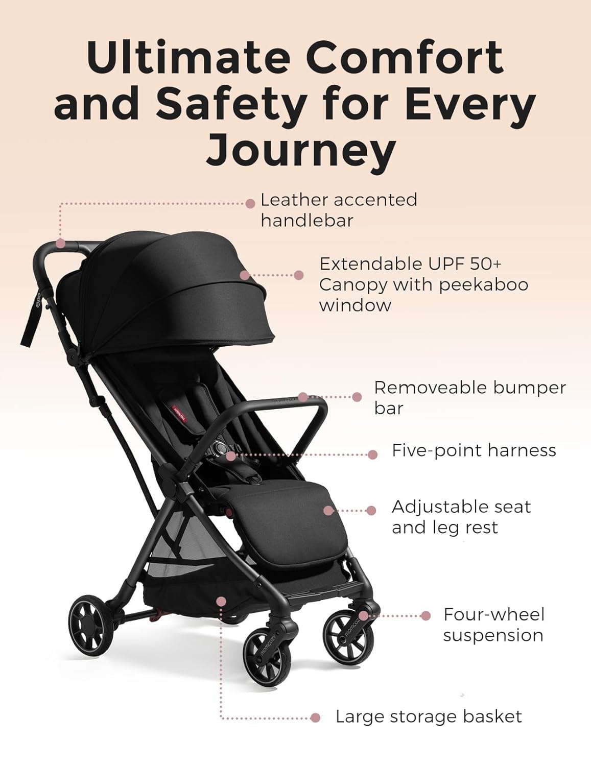Momcozy ClickGo Lightweight Compact Travel Stroller for Airplane