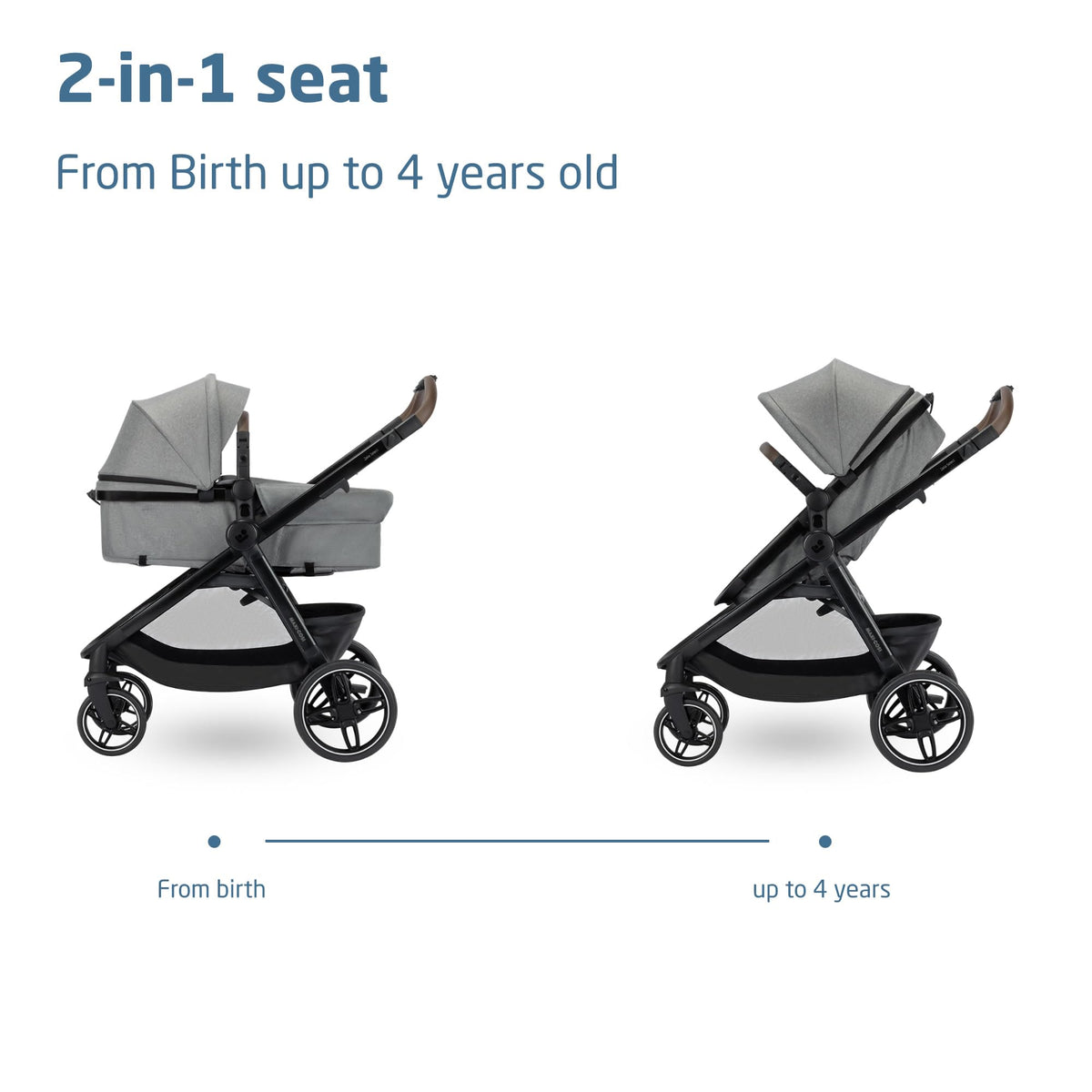 Maxi-Cosi Zelia Select Trio 3-in-1 Travel System – Grey