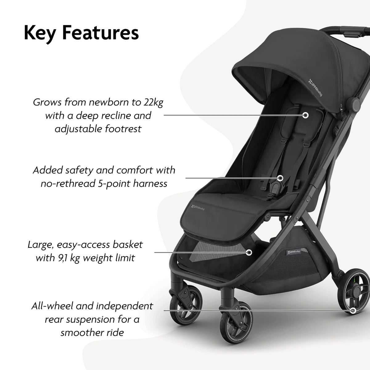 UPPAbaby MINU V3 Lightweight Travel Stroller | Jake | 22kg