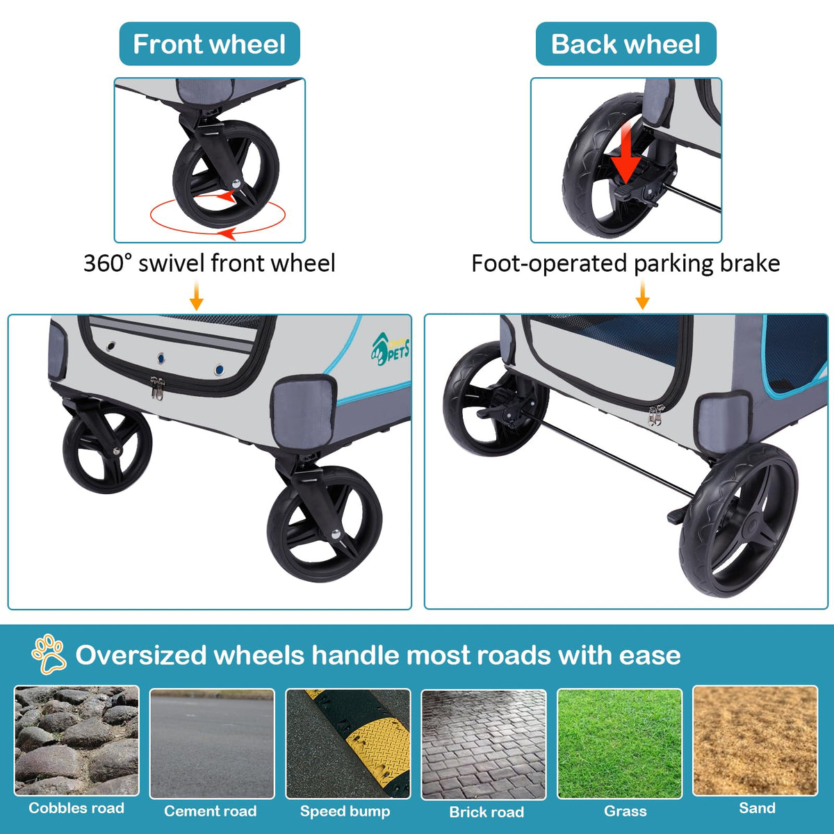 Ownpets XL Pet Stroller for Medium–Large Dogs with Brakes Blue