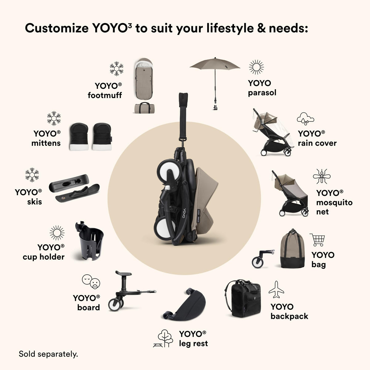 Stokke YOYO3 Stroller from 6 Months – Black Frame & Taupe