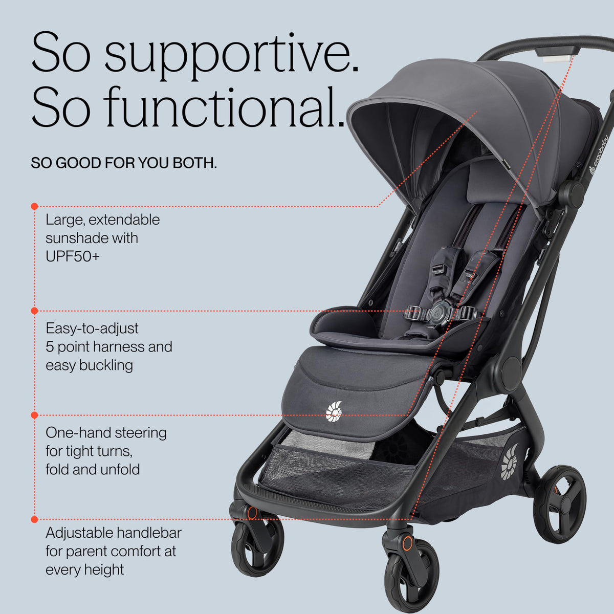 Ergobaby Metro3 Foldable Travel Stroller | Graphite Grey