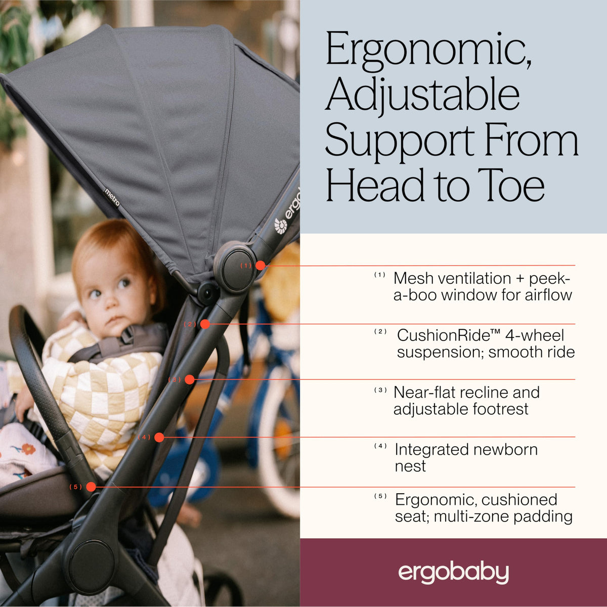 Ergobaby Metro3 Foldable Travel Stroller | Graphite Grey